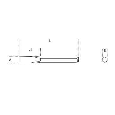 scalpelli piatti tipo normale cromati art. 34 125