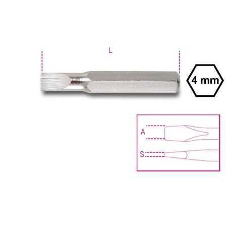INSERTI 4 MM PER VITI CON INTAGLIO SxA MM 0.5x3.0 ART. 1256LP   