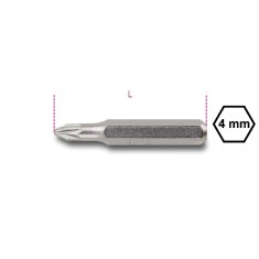 INSERTI 4 MM PER VITI CON IMPRONTA POZIDRIV® - SUPRADRIV® PZ 1 ART. 1256PZ   