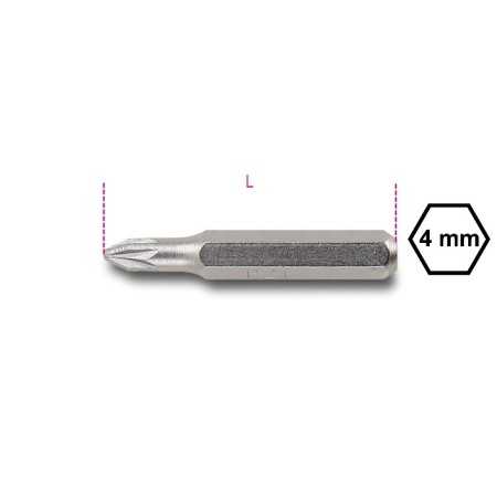 INSERTI 4 MM PER VITI CON IMPRONTA POZIDRIV® - SUPRADRIV® PZ 1 ART. 1256PZ   