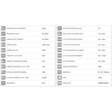 SALDATRICE MULTIPROCESSO TECHNOMIG 223 TREO SYNERGIC