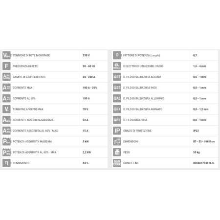 SALDATRICE MULTIPROCESSO TECHNOMIG 223 TREO SYNERGIC