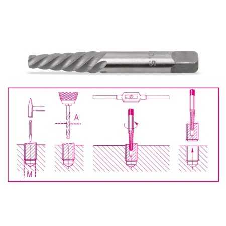 ESTRATTORI CONICI PER VITI E PRIGIONIERI SPEZZATI IN ACCIAIO LEGATO A MM 21,0 ART. 1430