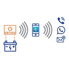 TESTER BATTERIA, START-STOP TESTER KBT400 2