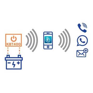 TESTER BATTERIA, START-STOP TESTER KBT400