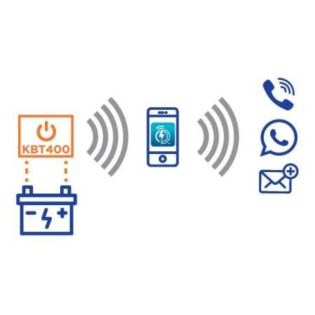 TESTER BATTERIA, START-STOP TESTER KBT400