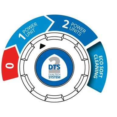 ANNOVI REVERBERI IDROPULITRICE DUALTECH PROFESSIONALE 2500W 150 BAR 810 LT