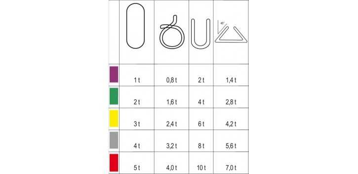 FASCHE AD ANELLO  VIOLA 1T MT.1 8170/1