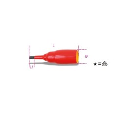 ​Chiavi a bussola maschio esagonale misura 5 art 920MQ/PE