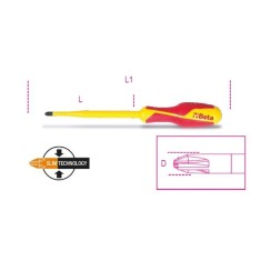 Giravite slim per viti a croce combinata PH + intaglio PH1+LPP art 1275MQ/C