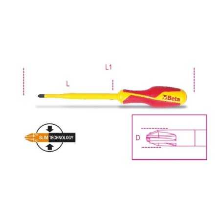 Giravite slim per viti a croce combinata PH + intaglio PH1+LPP art 1275MQ/C