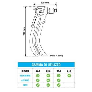 RIVETTATRICE MANUALE R 100 SCELL-IT