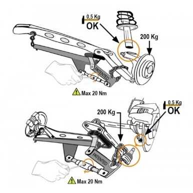 ATTREZZO PER ESTRAZIONE TESTINE STERZO E AMMORTIZZATORI BETA 1567   