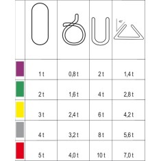 FASCHE AD ANELLO  VERDE 2T MT.0,5 8173/0,5 2