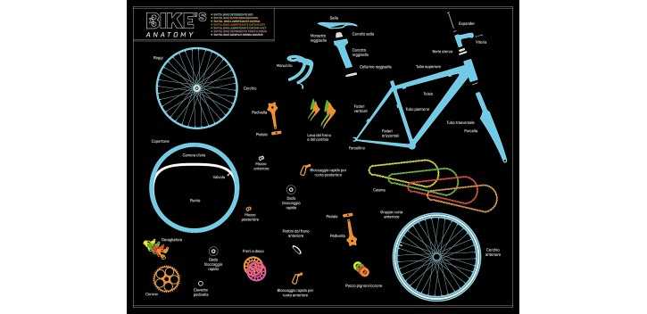 SVITOL BIKE 4375, 1 Detergente Bici, 1 Lubrificante Catena, 1 Super Sgrassatore, con Panno in Microfibra incluso