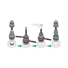 Kit Estrazione Anello Interno Cuscinetto Ruota Dal Mozzo - Beta 1531/C7 2