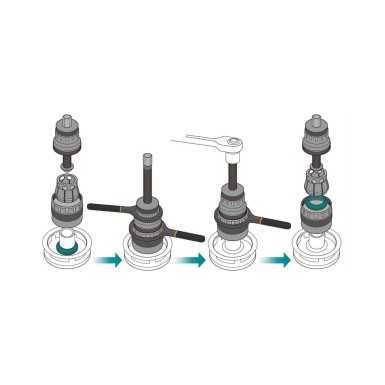 Kit Estrazione Anello Interno Cuscinetto Ruota Dal Mozzo - Beta 1531/C7