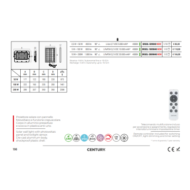 Proiettore LED 50W con pannello solare 4000k - Century 