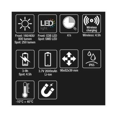 Faretto Tascabile A LED Con Ricarica Wireless - Beta 1838POCKET