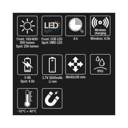 Faretto Tascabile A LED Con Ricarica Wireless - Beta 1838POCKET