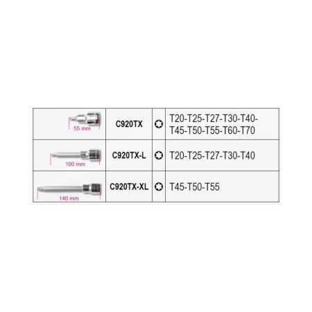 Assortimento Di 18 Chiavi A Bussola Per Viti Con Impronta Torx In Cassetta Di Plastica - BetaEASY 923E-TX/C18