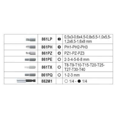Beta 2054BM-74 Valigetta con assortimento per elettricisti 74 Pz.