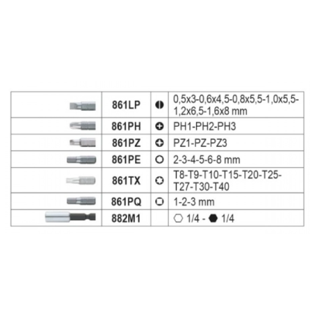 Beta 2054BM-74 Valigetta con assortimento per elettricisti 74 Pz.