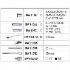 Beta BW 913E/C33 Cassetta con assortimento di bussole 33 Pz. 2