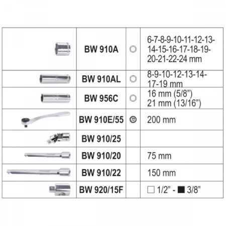 CASSETTA CON 33 CHIAVI A BUSSOLA DA 3/8 – BETA EASY 913E/C33   