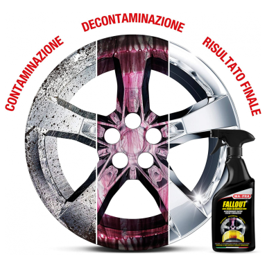 FALLOUT IRON REMOVER 500ML MA-FRA