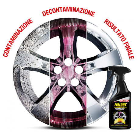 FALLOUT IRON REMOVER 500ML MA-FRA