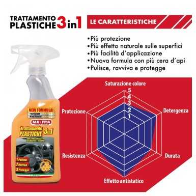 TRATTAMENTO 3IN1 PLASTICHE 500ML MA-FRA