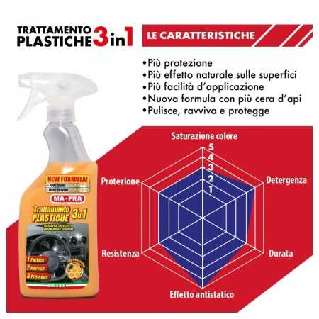 TRATTAMENTO 3IN1 PLASTICHE 500ML MA-FRA