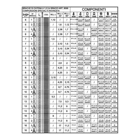 PENDENTI 6MM 1 BRACCIO MT.1 8091