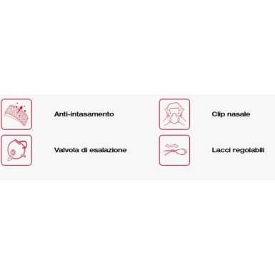 Mascherina FFP2 NR D CON VALVOLA - 10 PZ