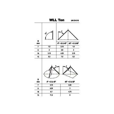 PENDENTI 6MM 2 BRACCI MT.1 8092