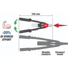 USAG 995 LA RIVETTATRICE DIRITTA COMPATTA PROFESSIONALE MANUALE A LEVA 2