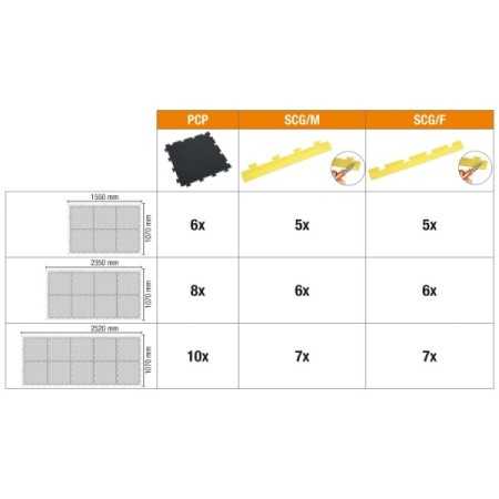 Piastrella componibile antiscivolo in PVC PCP Beta