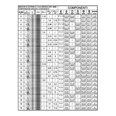 PENDENTI 6MM 1 BRACCIO MT.1 8091