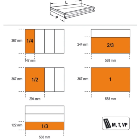 Modulo cassettiera mobile con 8 cassetti per arredo officina C55C8