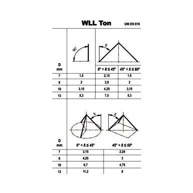 PENDENTI 6MM 2 BRACCI MT.1 8092