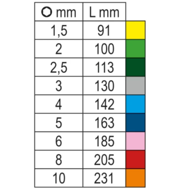 Chiavi maschio esagonale piegate con estremità sferica, colorate, cromate 96BP-CL OARANGE mm 10