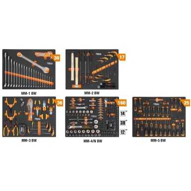 Combinazione arredo officina C45PRO 2.0 W + ass. 268 utensili