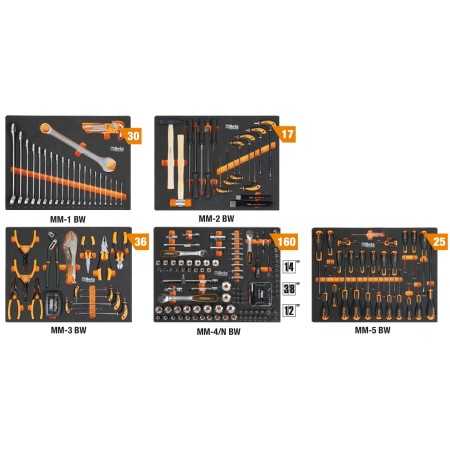 Combinazione arredo officina C45PRO 2.0 W + ass. 268 utensili