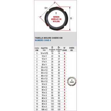 Cassetta 11 chiavi per ghiera mod.A AKMC