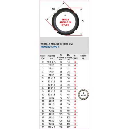 Cassetta 11 chiavi per ghiera mod.A AKMC