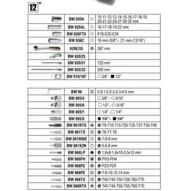 Cassetta con 170 chiavi a bussola  BETA 903E/C170