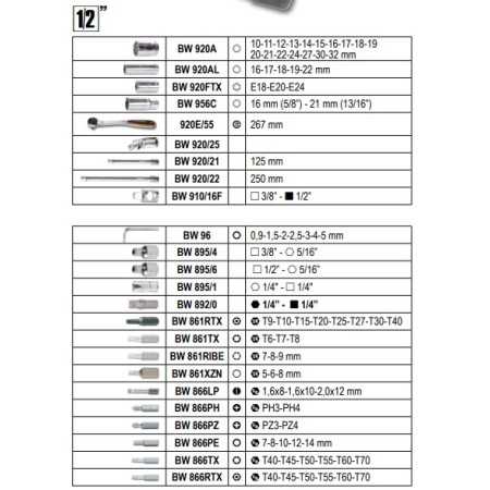 Cassetta con 170 chiavi a bussola  BETA 903E/C170