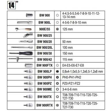 Cassetta con 170 chiavi a bussola  BETA 903E/C170