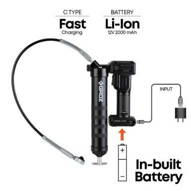 Ingrassatore a batteria da 12V RGG GROZ
